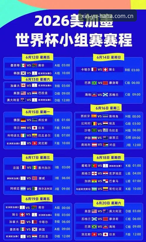 哈哈体育官方地址 资深球迷分享:在哈哈体育信誉关注世界杯,亲历美签危机与观赛冷场
